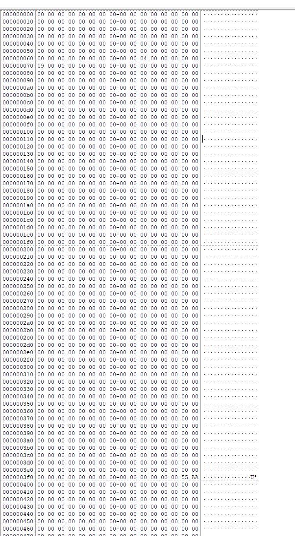 FTK Imager showing mostly zeroed binary data near the beginning of the SD card